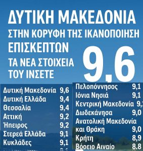 dytikh-makedonia-