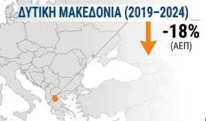 dytikh makedonia AEP